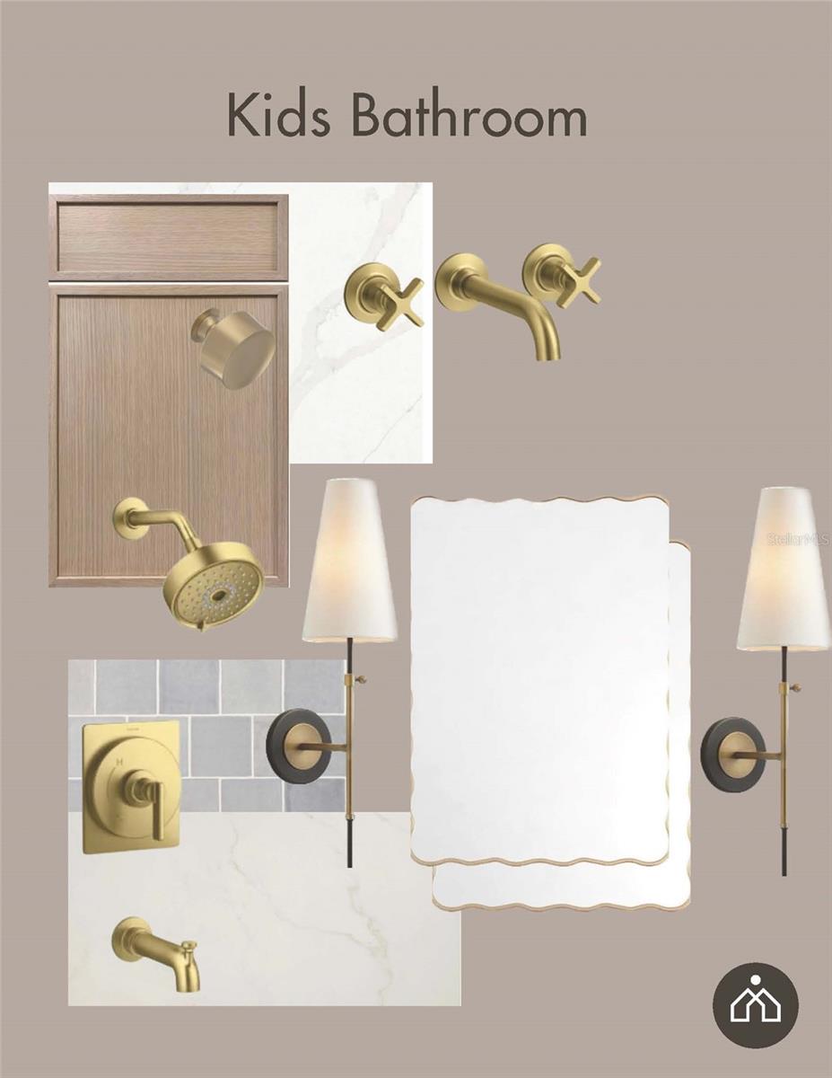 BURKHARD & LEWIS SUB - Residential