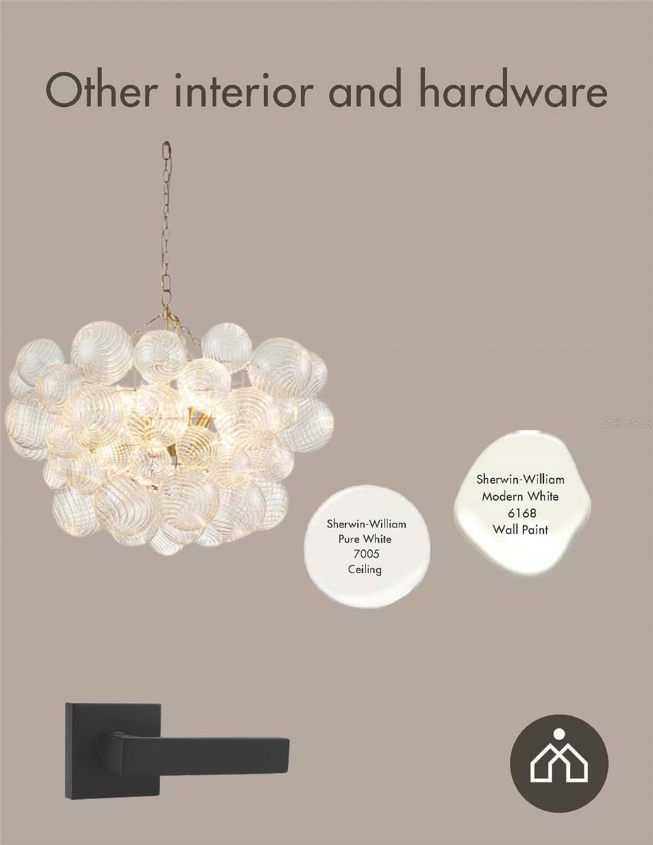 BURKHARD & LEWIS SUB - Residential