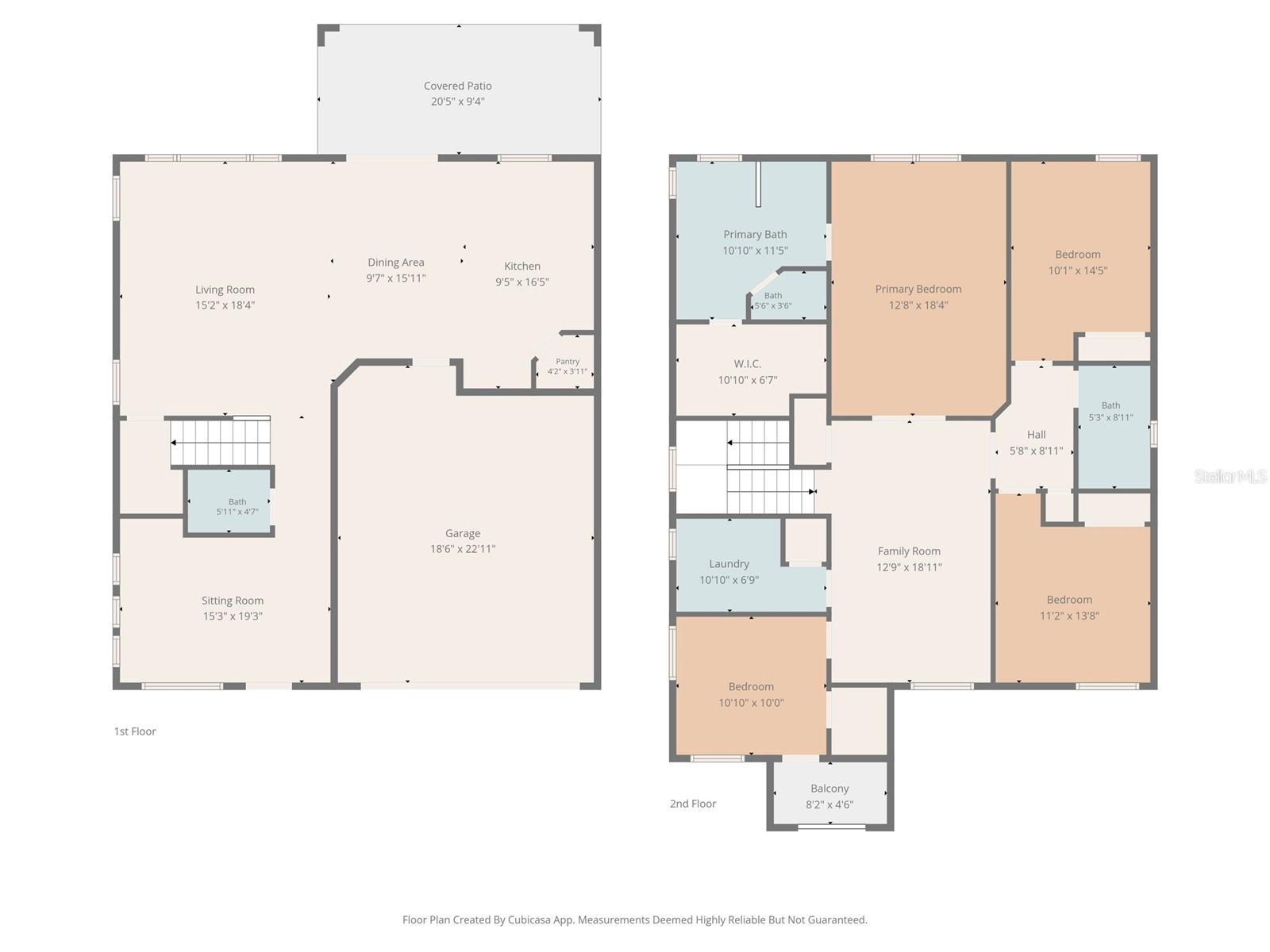 4IT | RUBIA - Residential