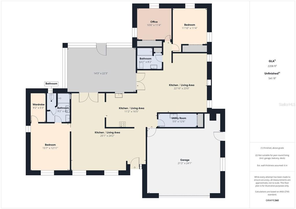 Photo of 14191 SE 25th Avenue, Summerfield, FL 34491 (MLS # P4934993)