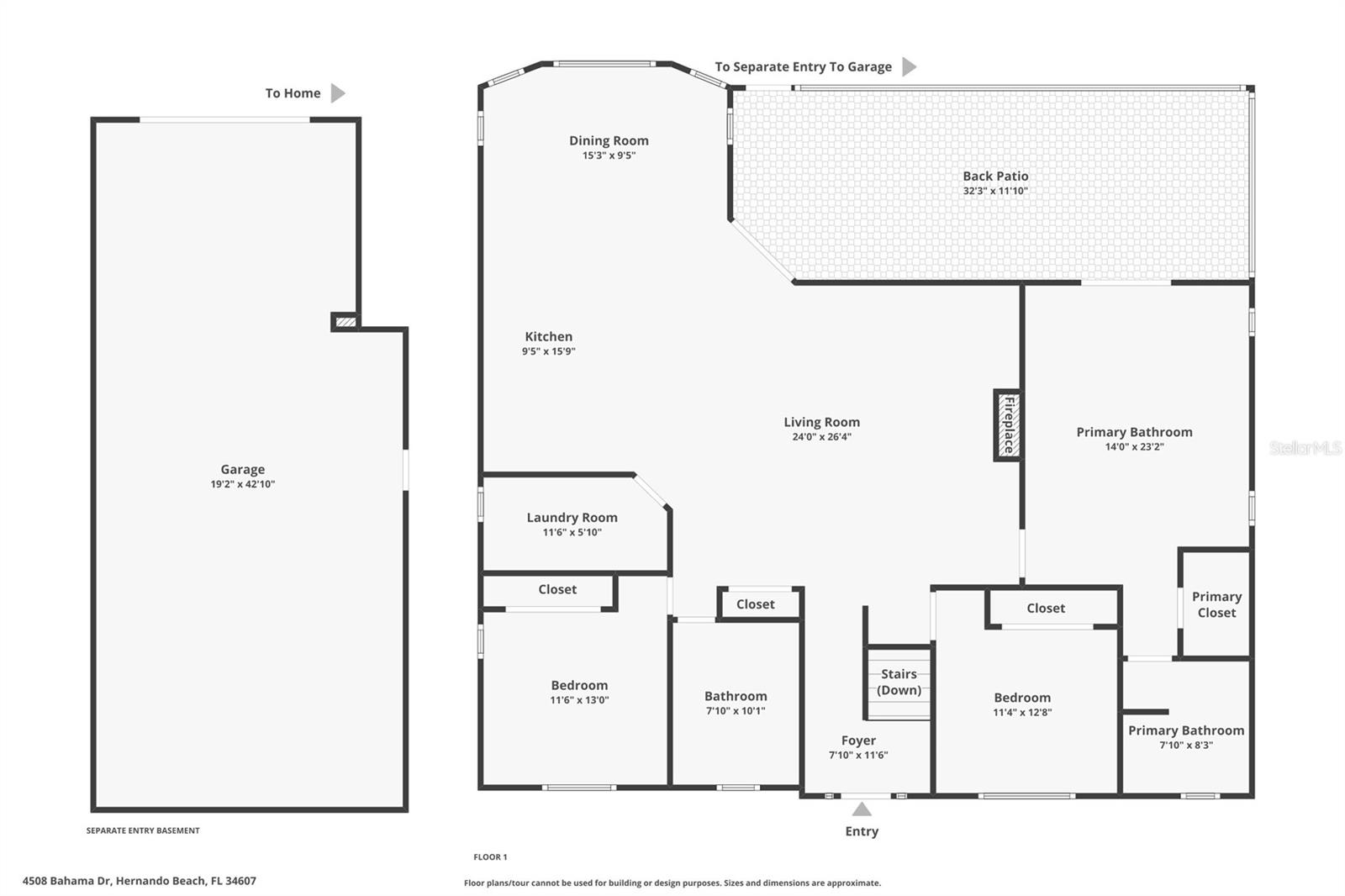 GULF COAST RET - Residential