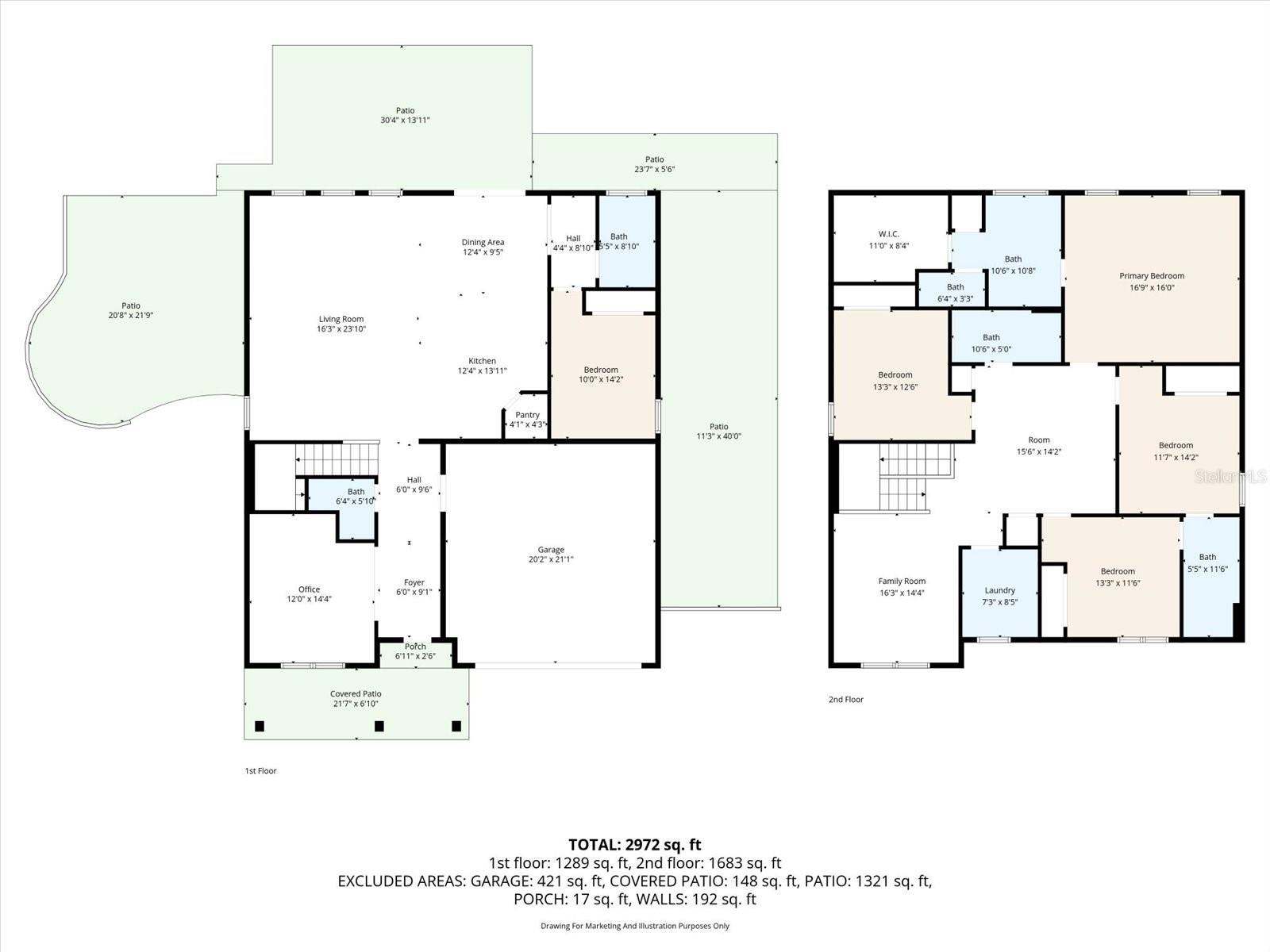 ROYAL HIGHLANDS - Residential