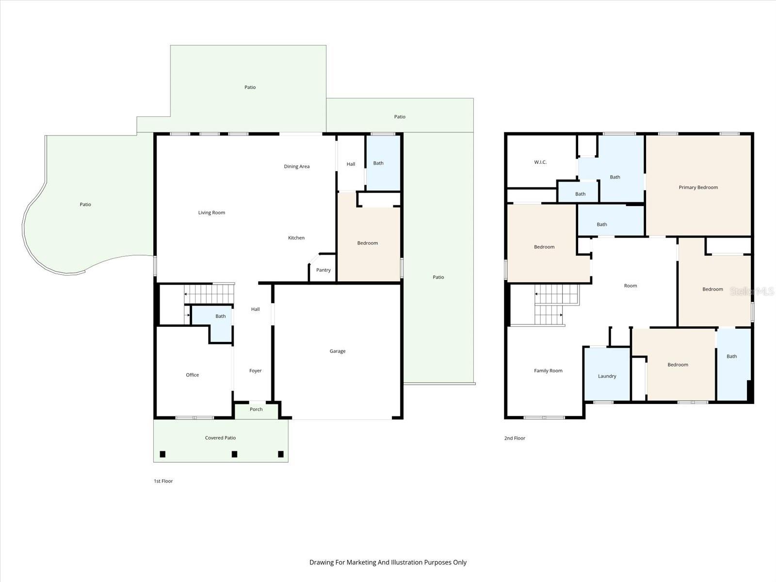 ROYAL HIGHLANDS - Residential
