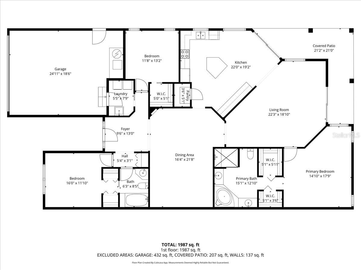 RIVENDELL - Residential