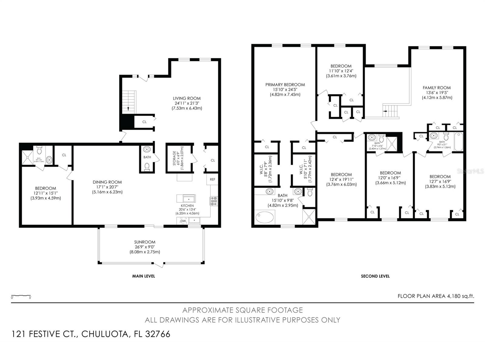 TRAILS - Residential