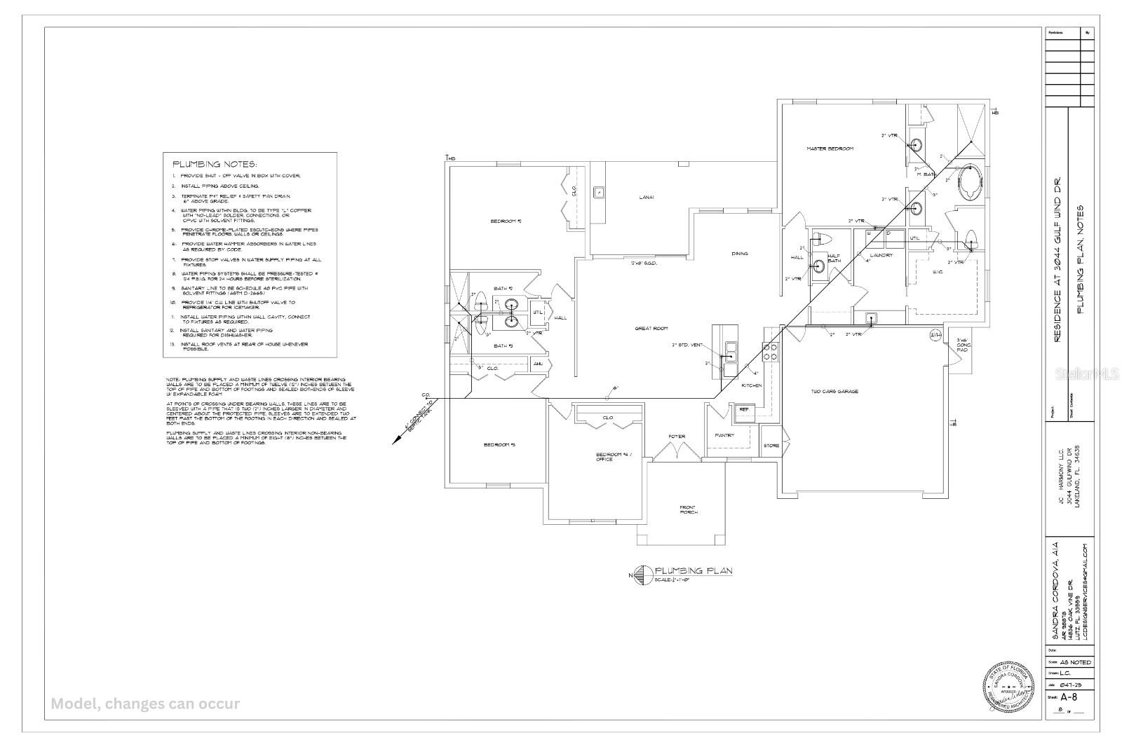 TURKEY CREEK - Residential