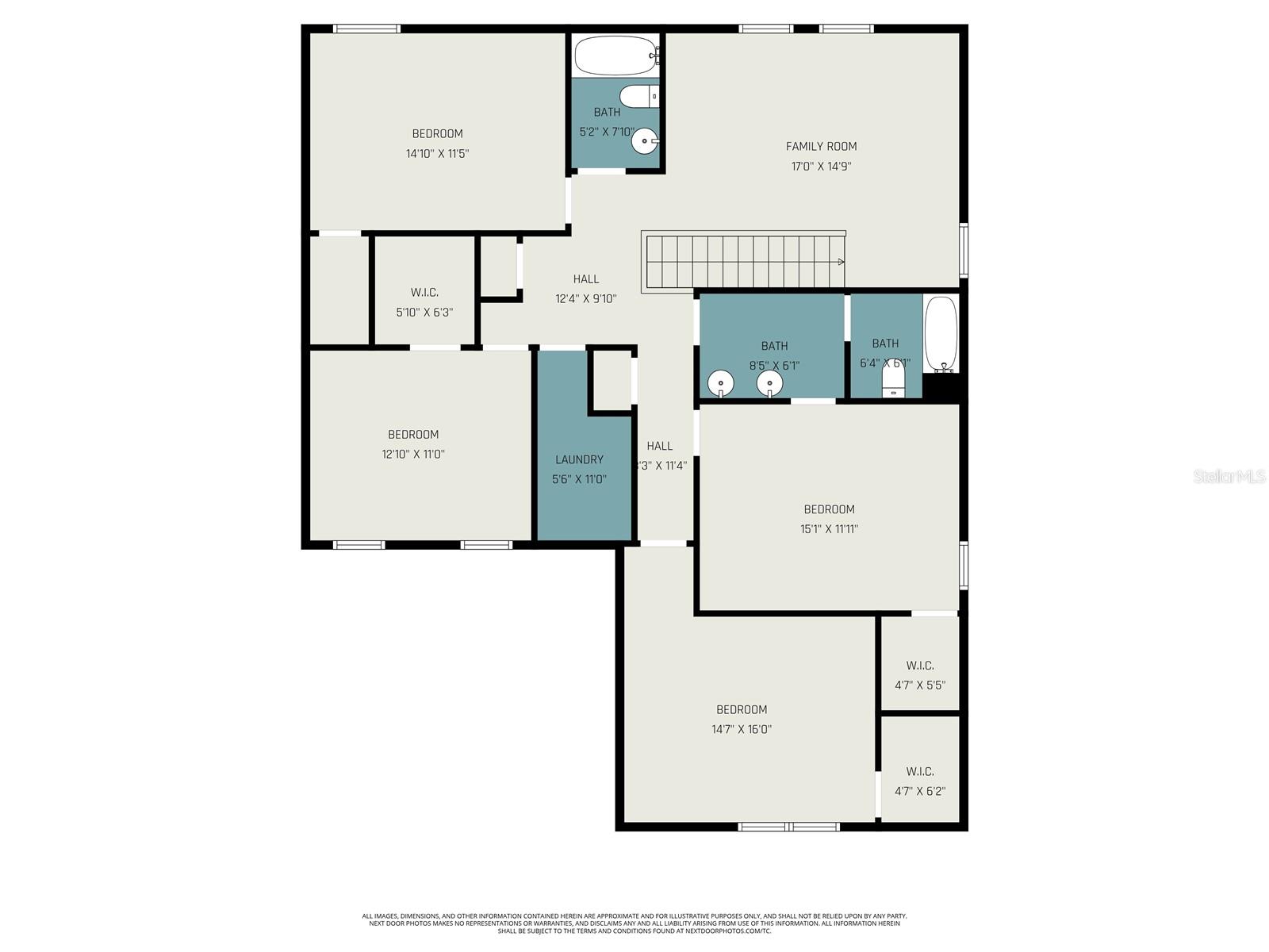 BALLENTRAE SUB PH 1 - Residential