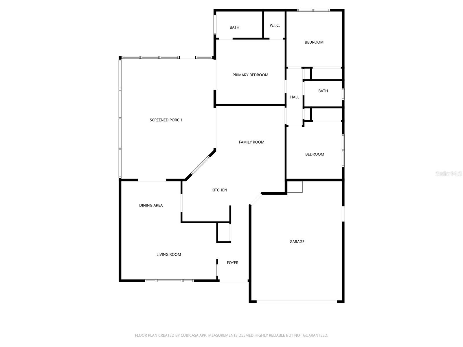 FALCON RIDGE - Residential