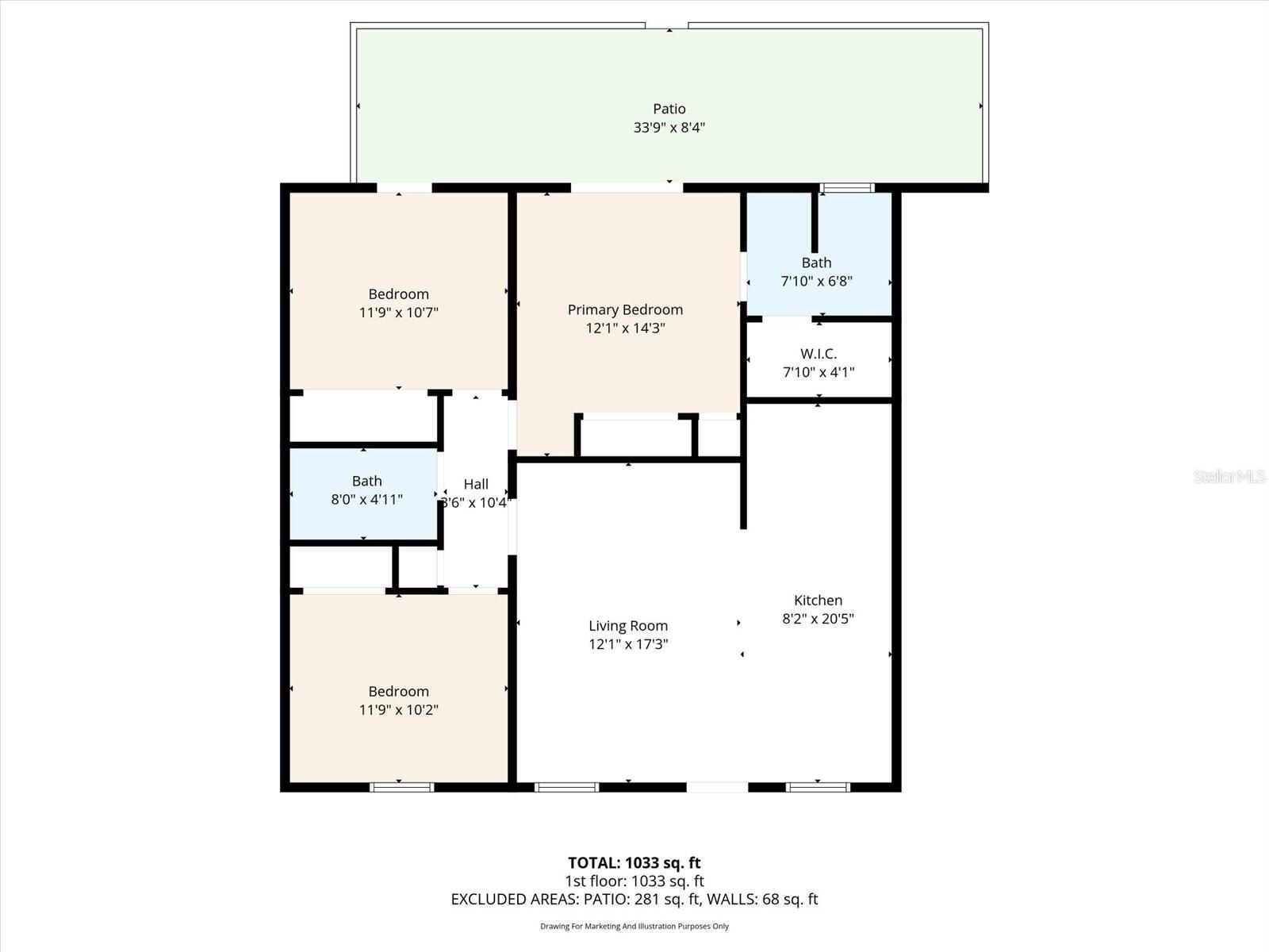 BOCA SHORES CONDO - Residential Lease