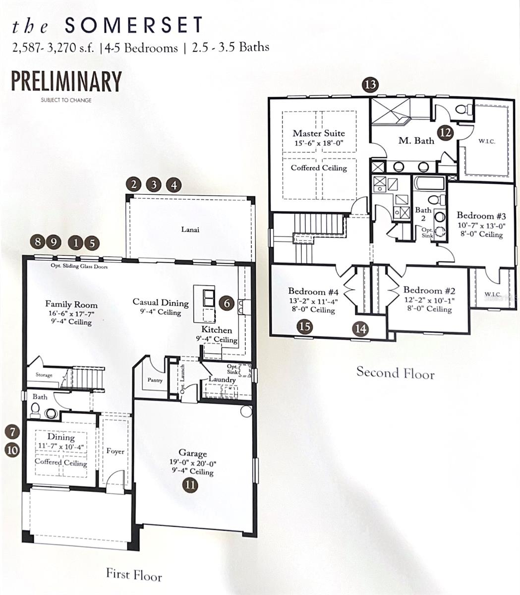 ARDEN PARK SOUTH - Residential