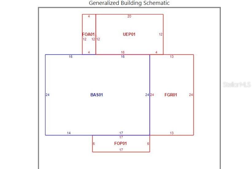 HILLANDALE - Residential
