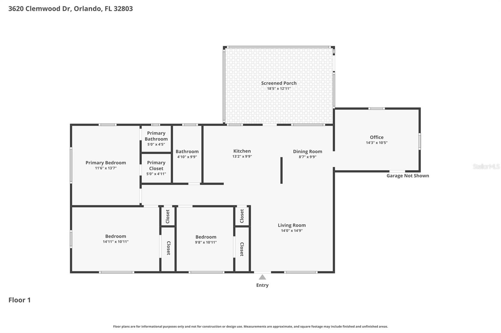 HEATHER HILLS SUB - Residential