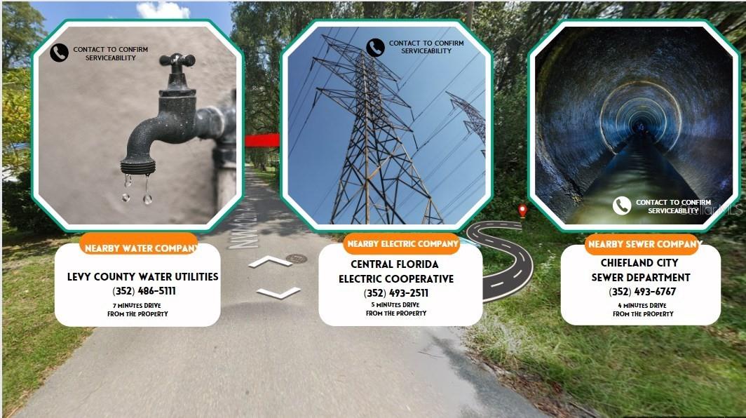 MCKENZIES ADD - Land