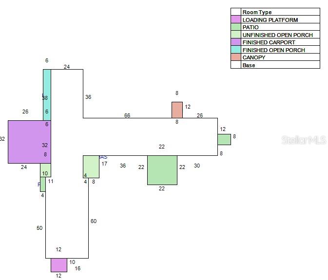 ACREAGE NON SUB - Residential Income