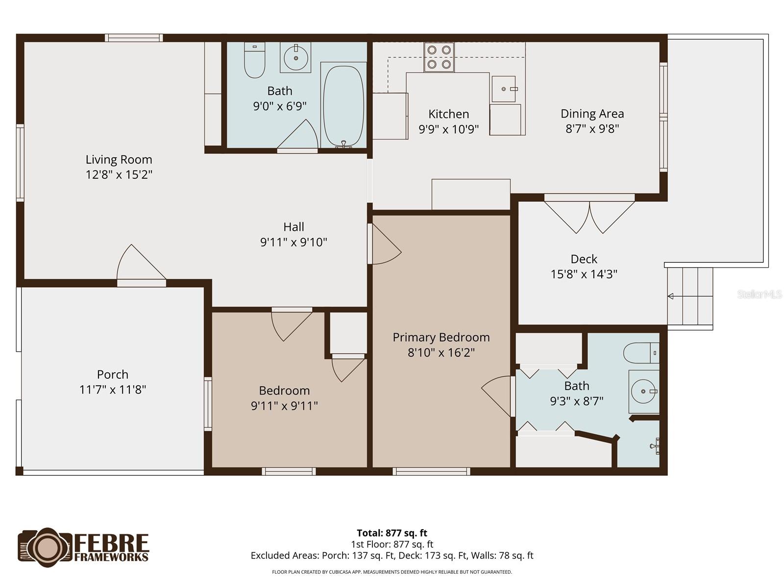 HOXIES A E SUB - Residential