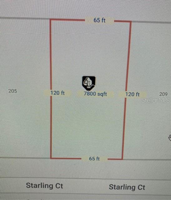 Nice cleared lot in Poinciana. Has water available in front of this lot. Check it out. It might be your next home location.