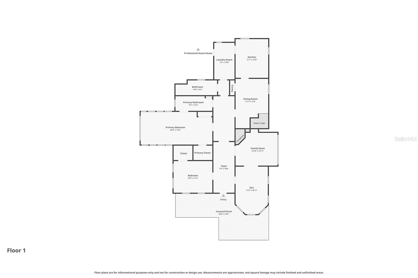 TOWN/ZOLFO SPGS - Residential