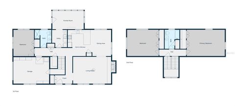 Tiny photo for 14600 NW 216th Place, Micanopy, FL 32667 (MLS # GC536027)
