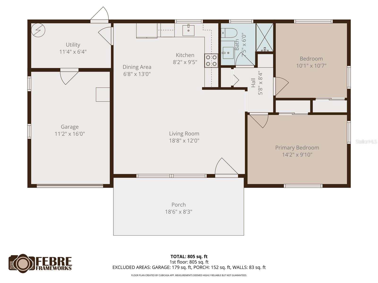 MEADOW LAWN 7TH ADD - Residential