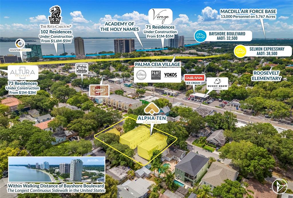 PALMA CEIA PARK - Residential Income