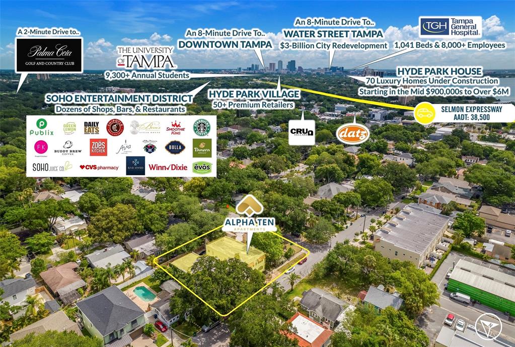 PALMA CEIA PARK - Residential Income