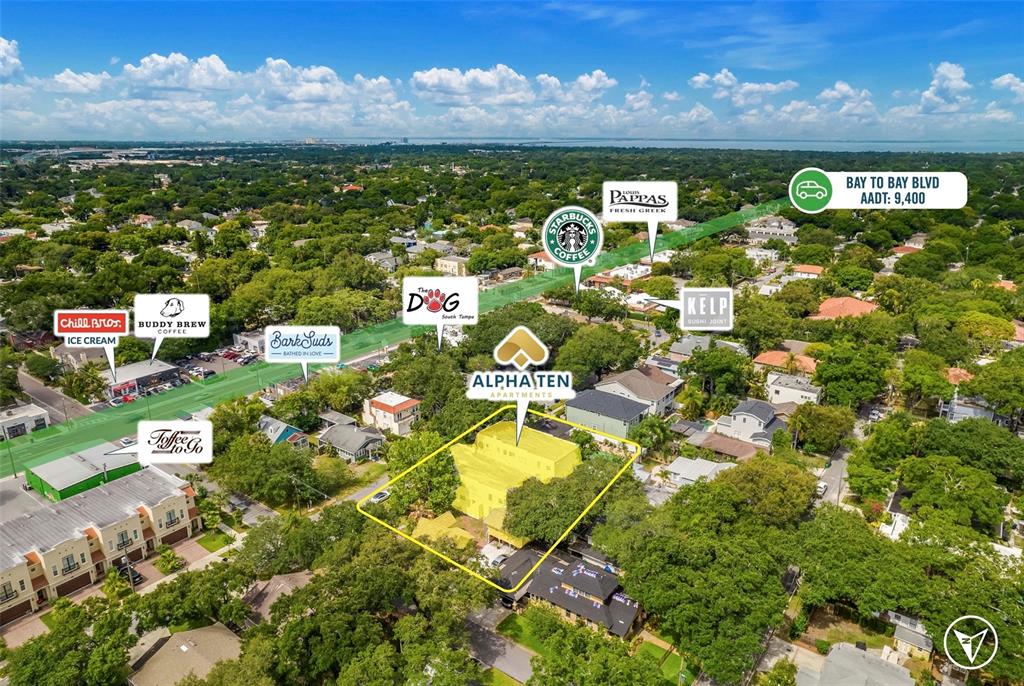 PALMA CEIA PARK - Residential Income