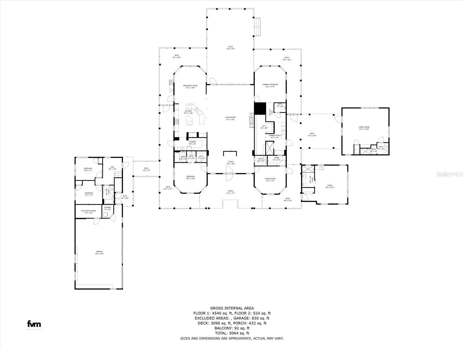 FARQUHARS A A SUB - Residential