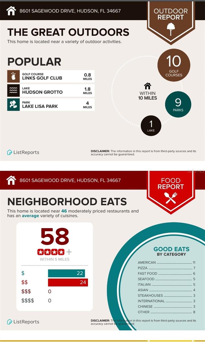 CLAYTON VILLAGE PH 02 - Residential