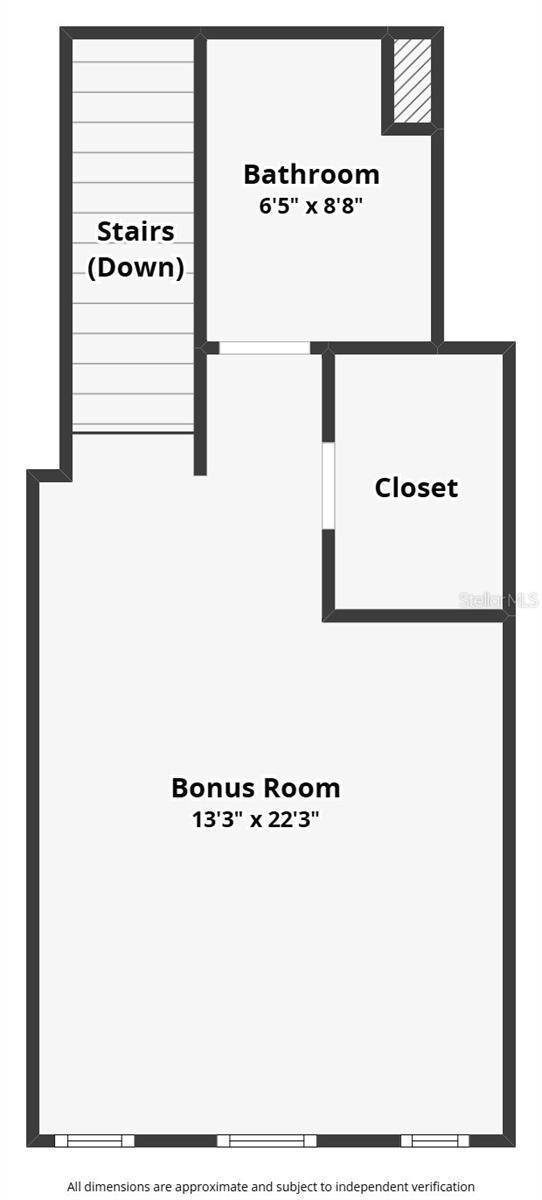 OAKLEAF/OAKLEAF PLANTATION - Residential