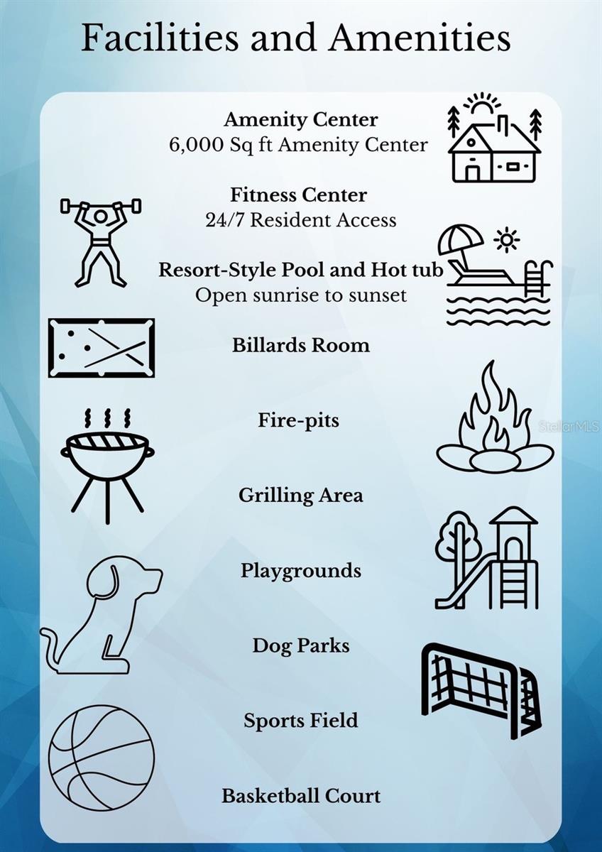 ARTISAN LAKES EAVES BEND PH II SUBPH A, - Residential