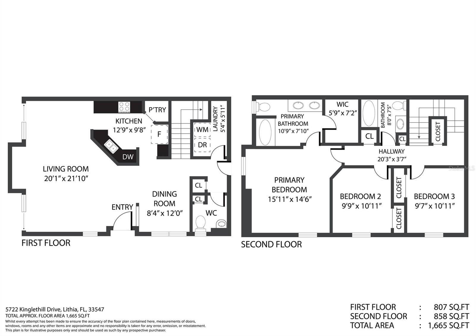 FISHHAWK RANCH PH 2 TR 1 - Residential