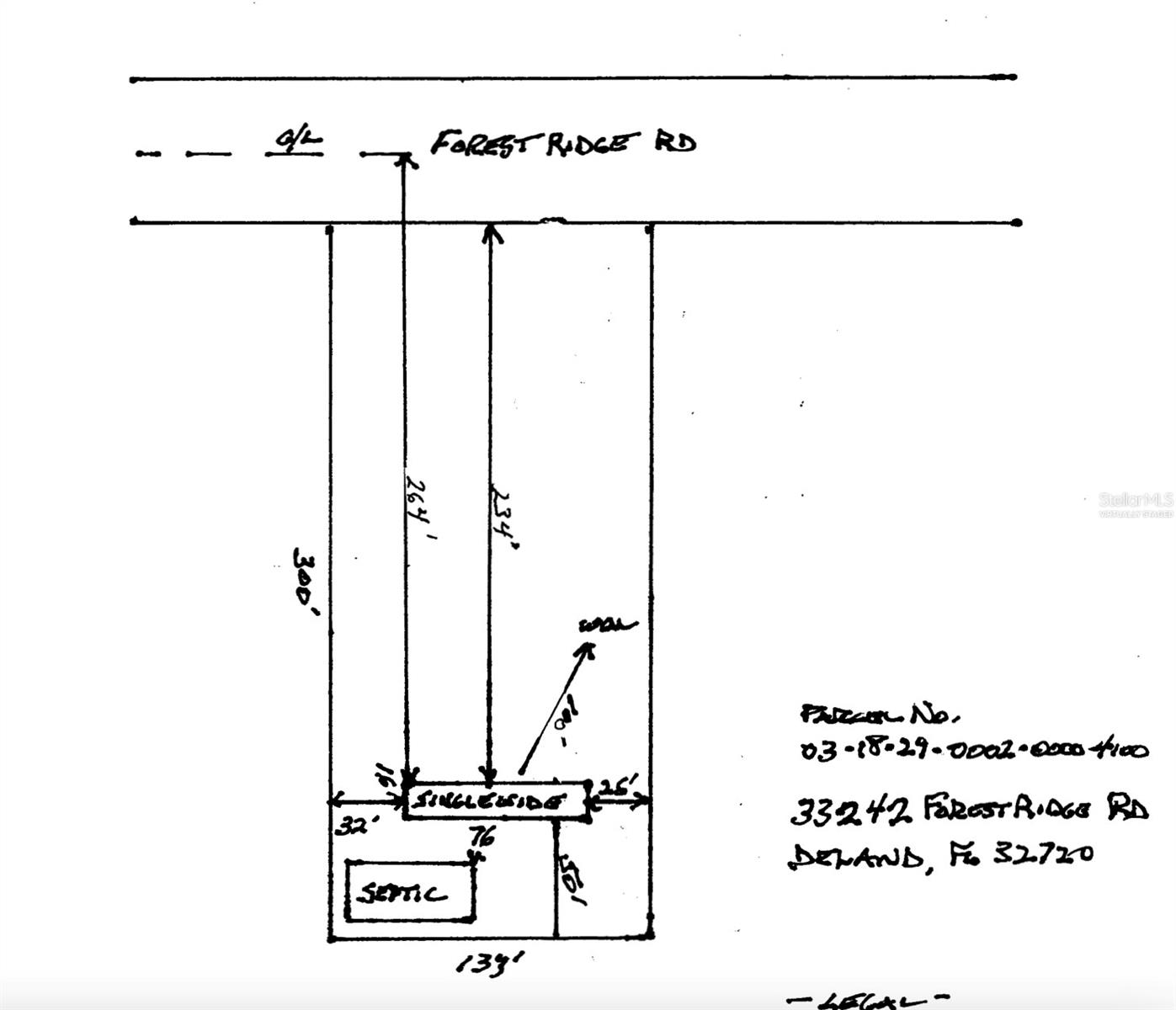 ACREAGE & UNREC - Residential