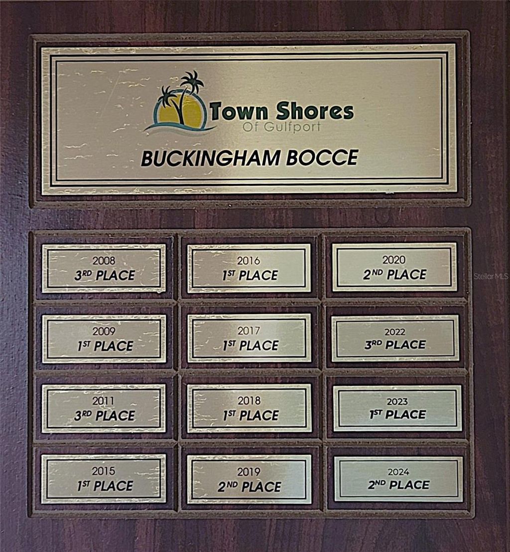 Photo of 6060 Shore Boulevard S #903, Gulfport, FL 33707 (MLS # TB8444044)