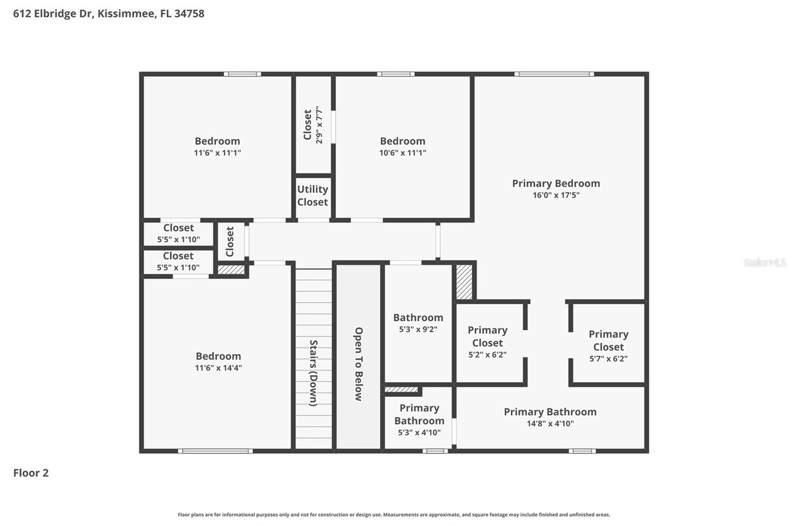POINCIANA VILLAGE 2 NBHD 3 - Residential