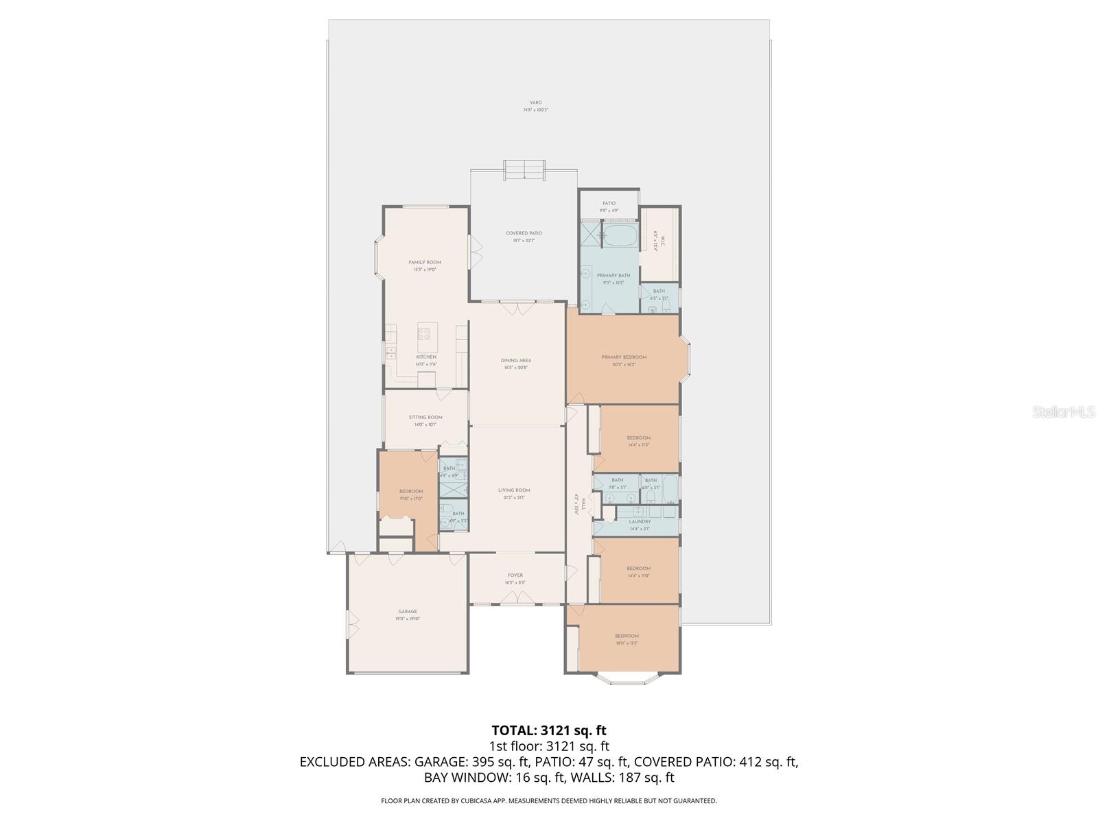 LOS PASEOS, CUPEY - Residential