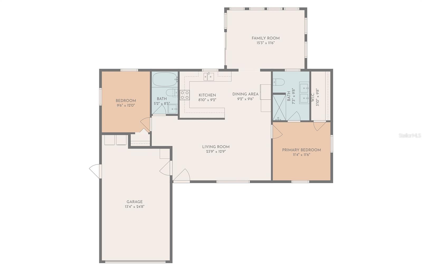 ROLLING ACRES - Residential