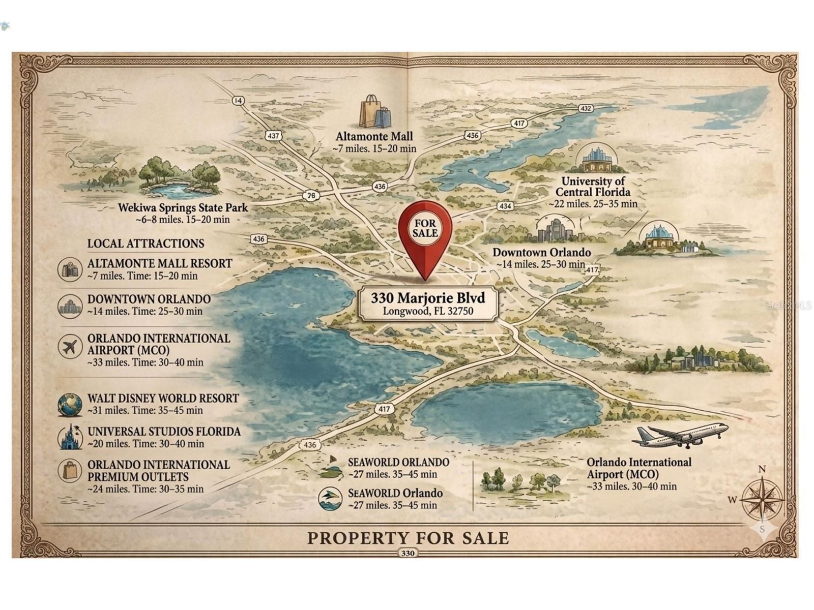 LONGWOOD PARK - Residential