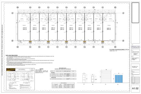 Tiny photo for Tbd Us Hwy 41, Dunnellon, FL 34432 (MLS # S5134025)