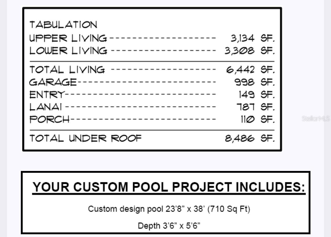 LAKE OLIVIA RESERVE - Residential