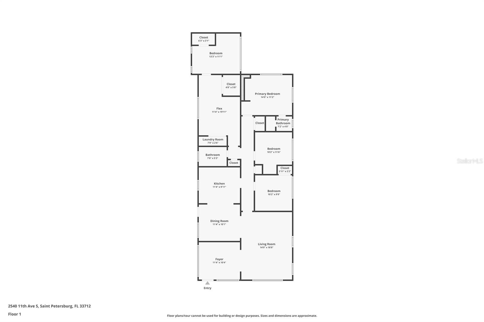 PRATHERS FIFTH ROYAL - Residential Lease