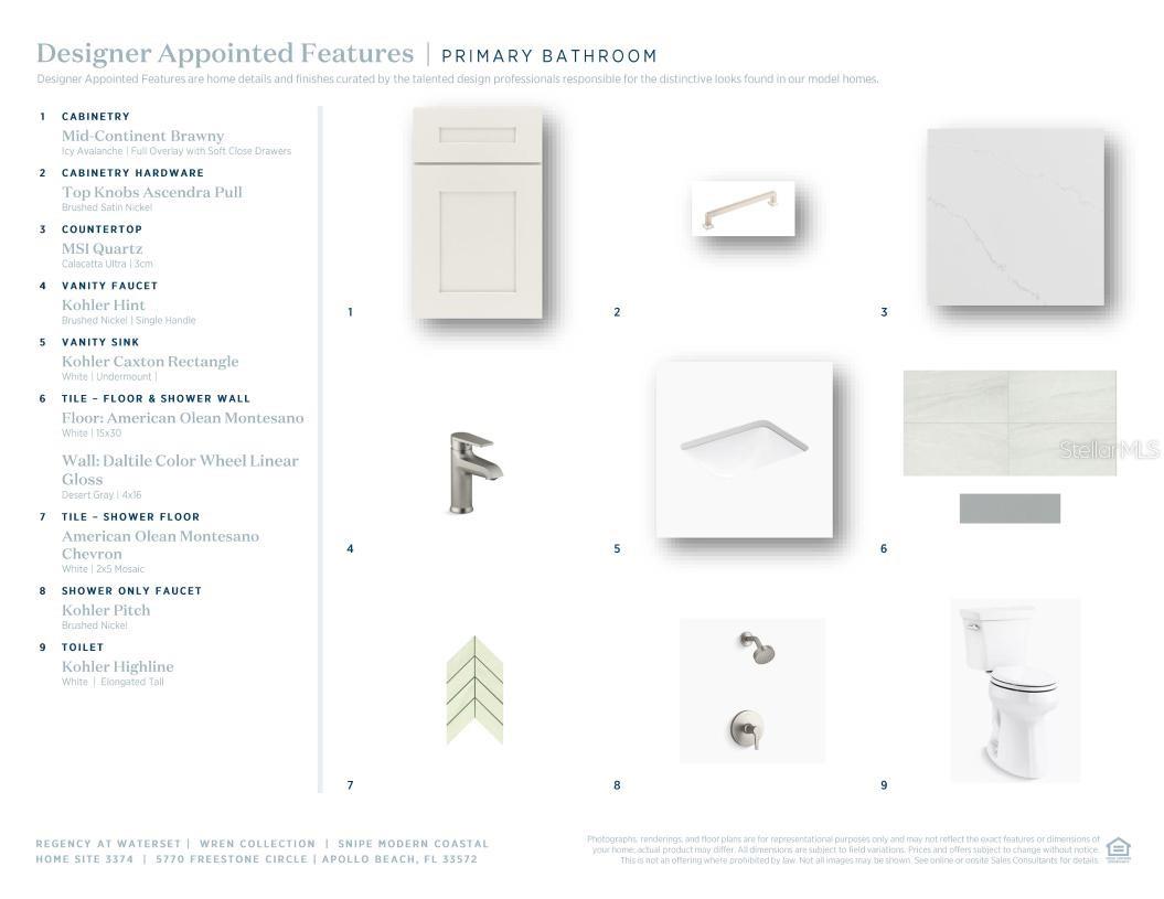 D3L | WATERSET WOLF CREEK PHASE B - Residential
