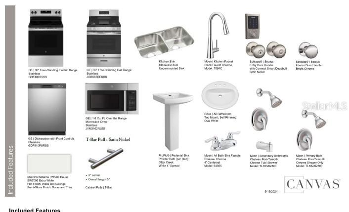 7408 SANDSTONE DRIVE