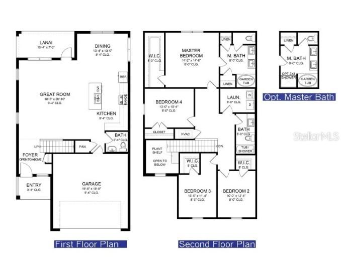 ABBEY GLEN - Residential