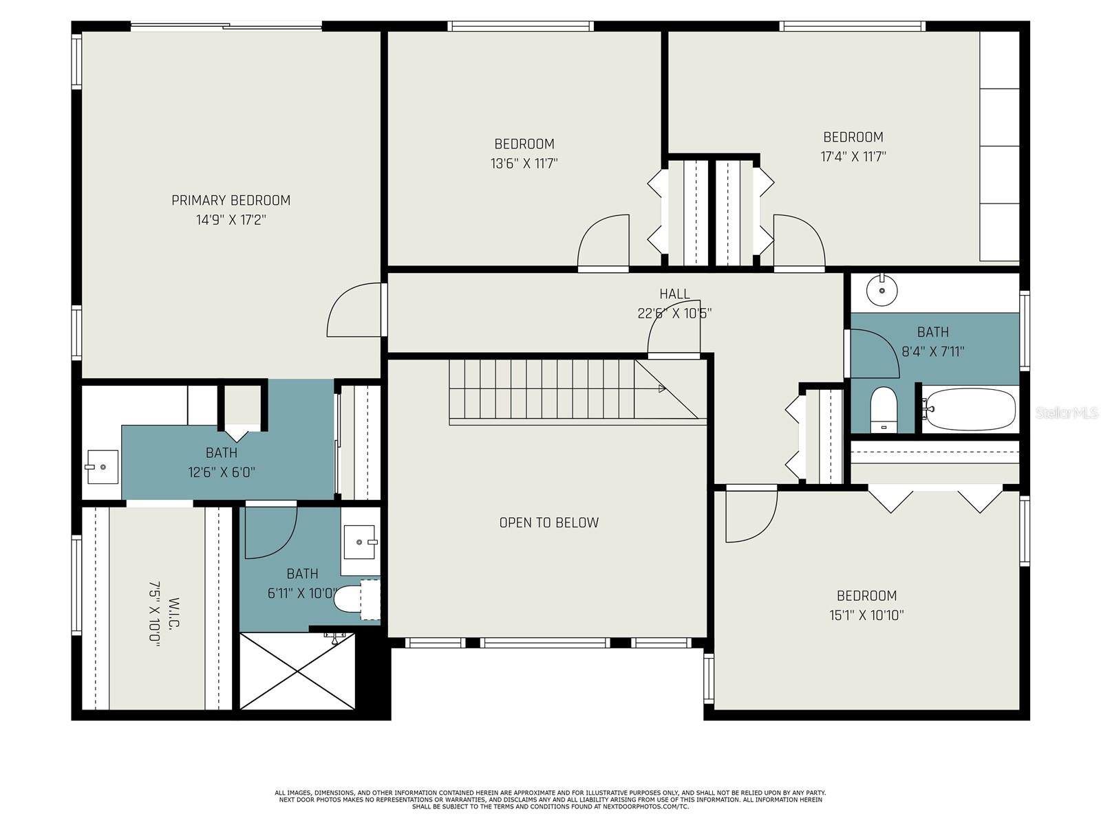 MAITLAND SHORES - Residential Lease