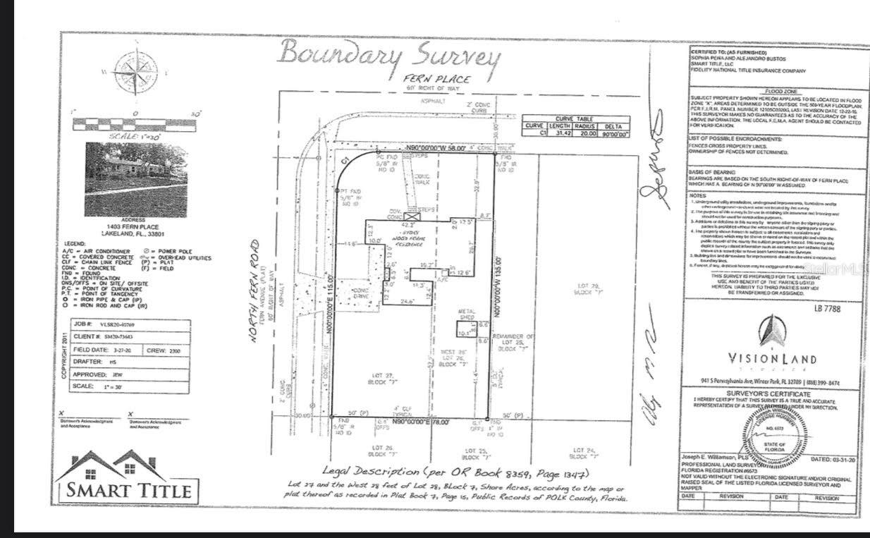 SHORE ACRES - Residential