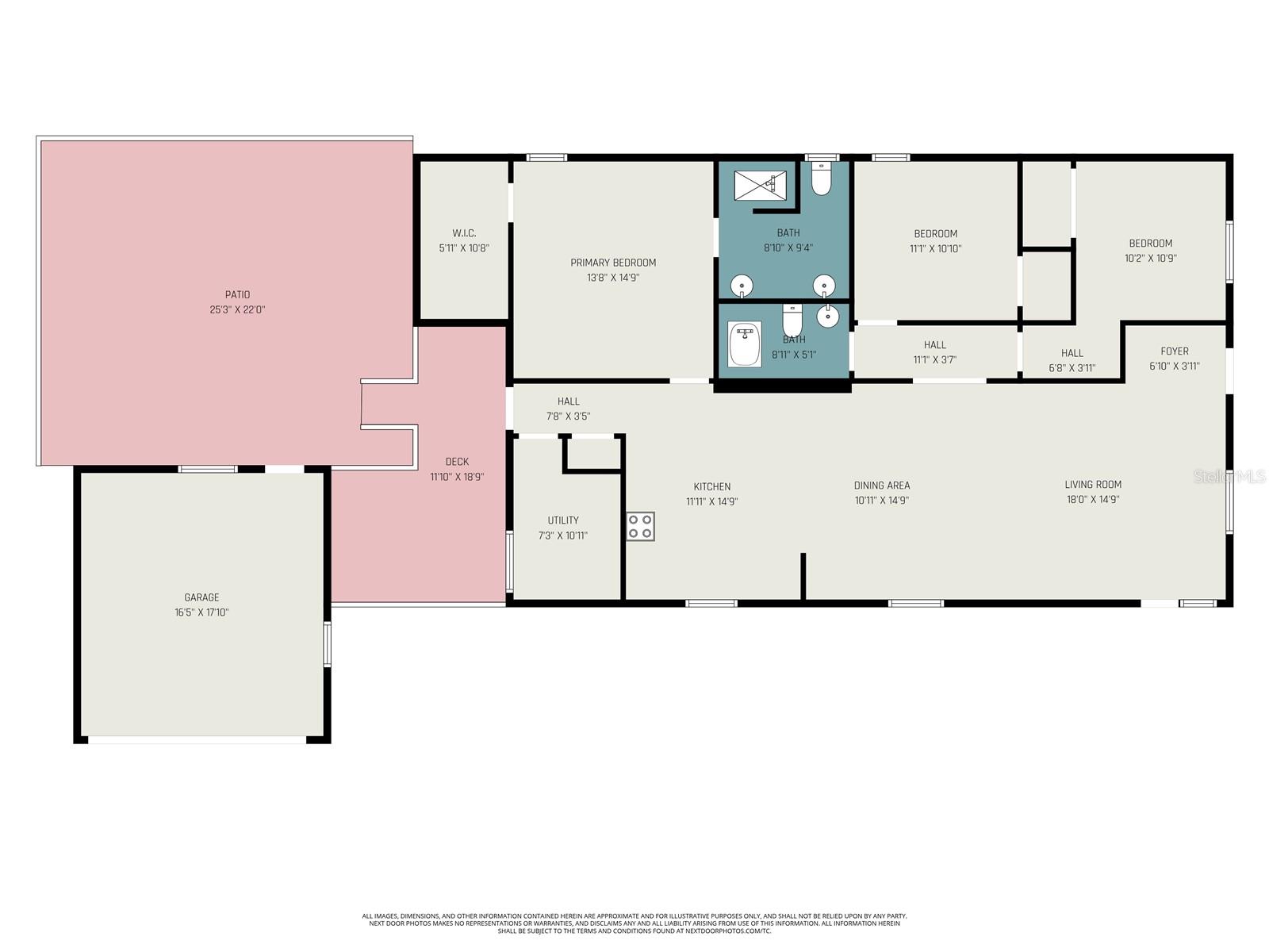 MAC FARLANE HUGH C SUB - Residential
