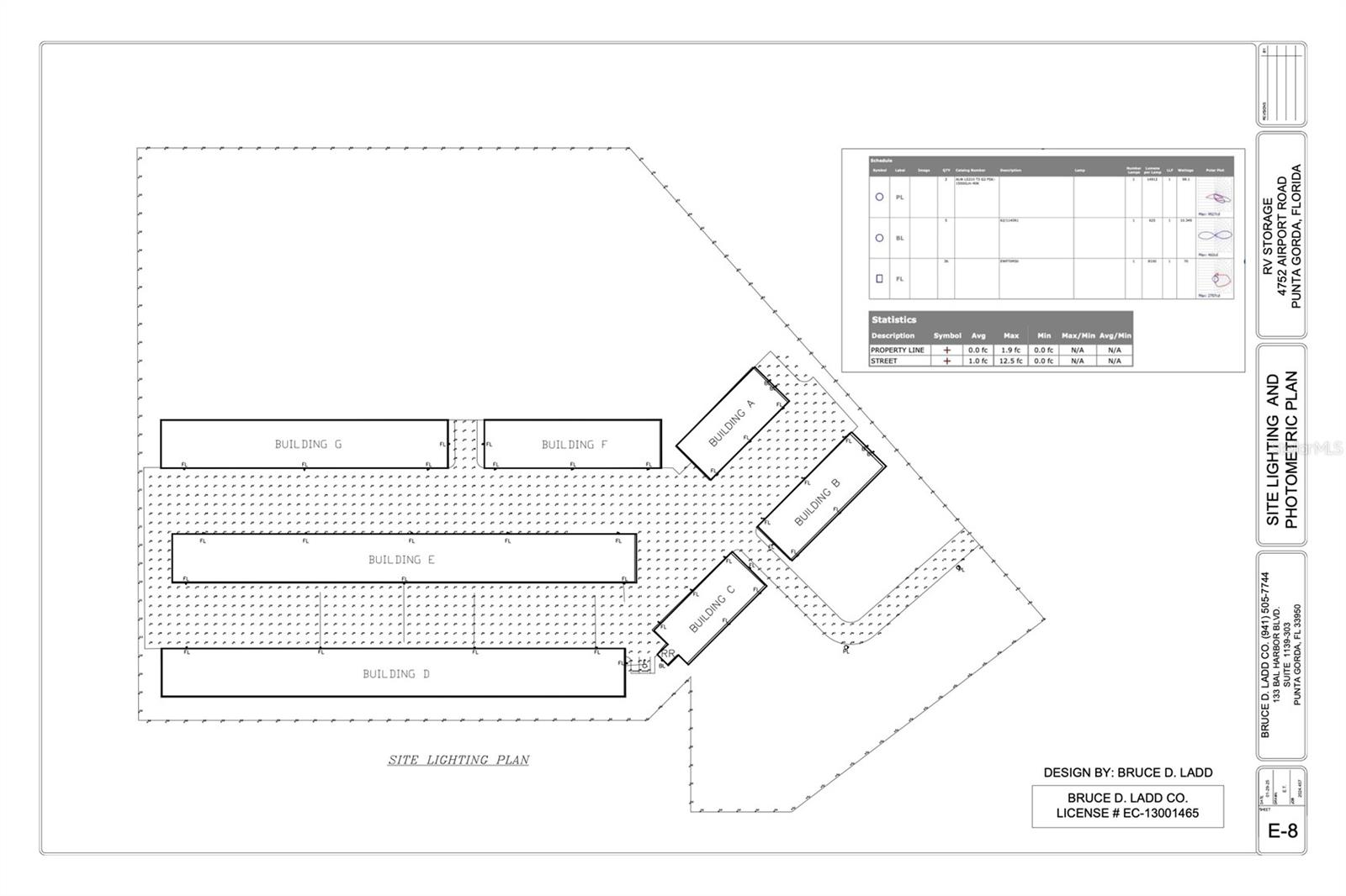 CORAL RDG UN 1 - Commercial Sale