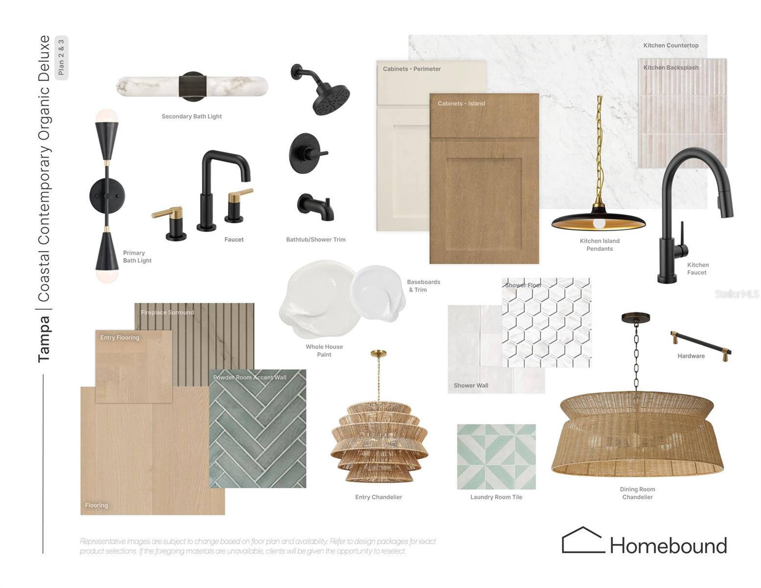 GANDY BLVD PARK 3RD ADD - Residential