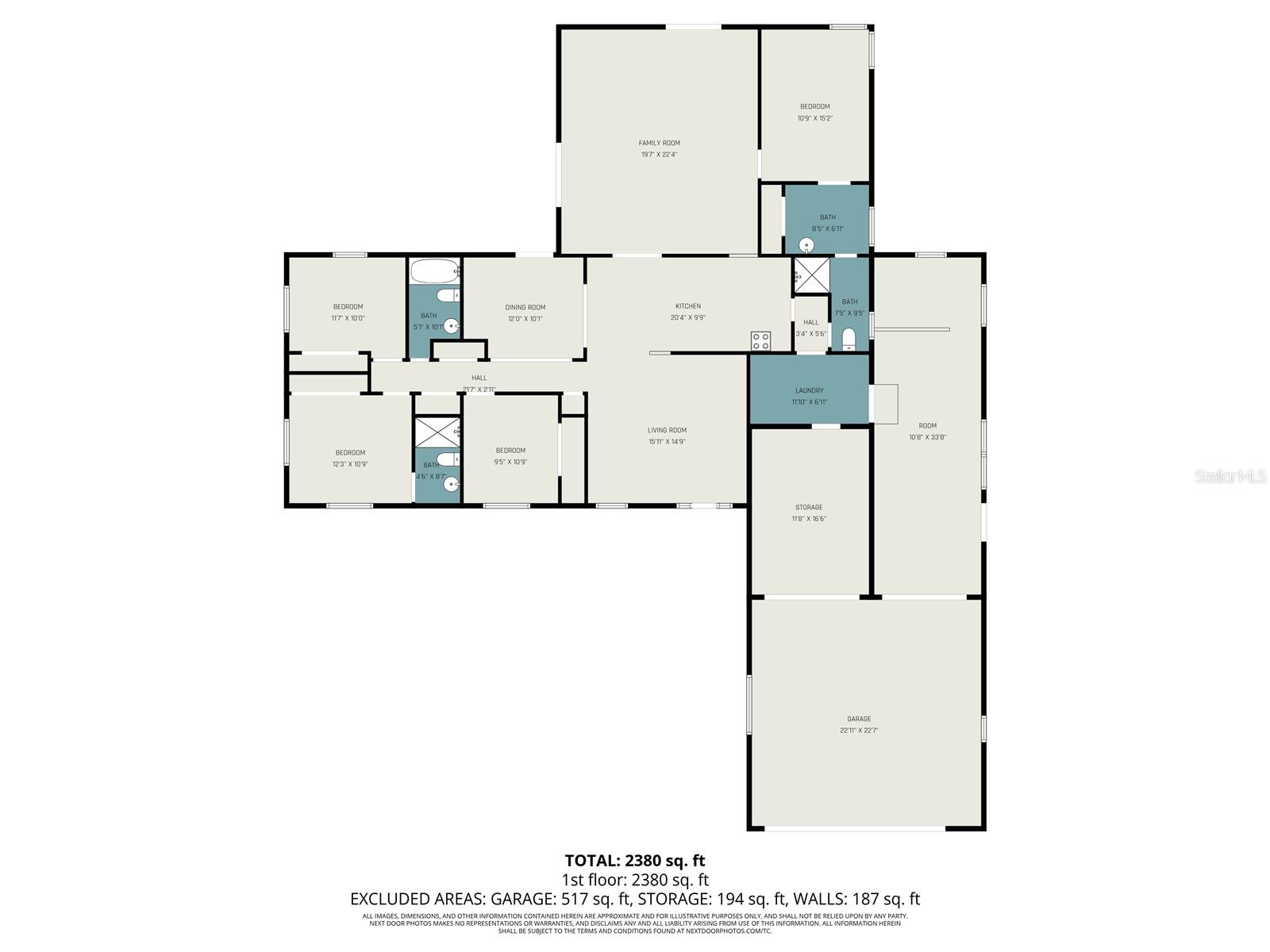 PINELLAS FARMS - Residential Lease
