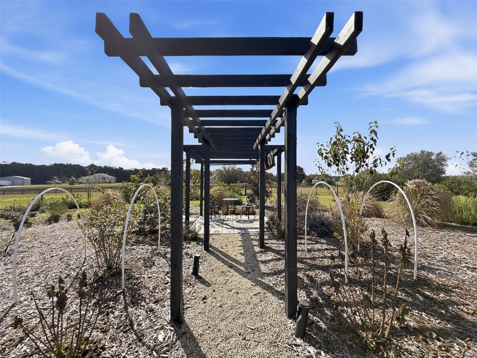 FLYING Z RANCH - Residential